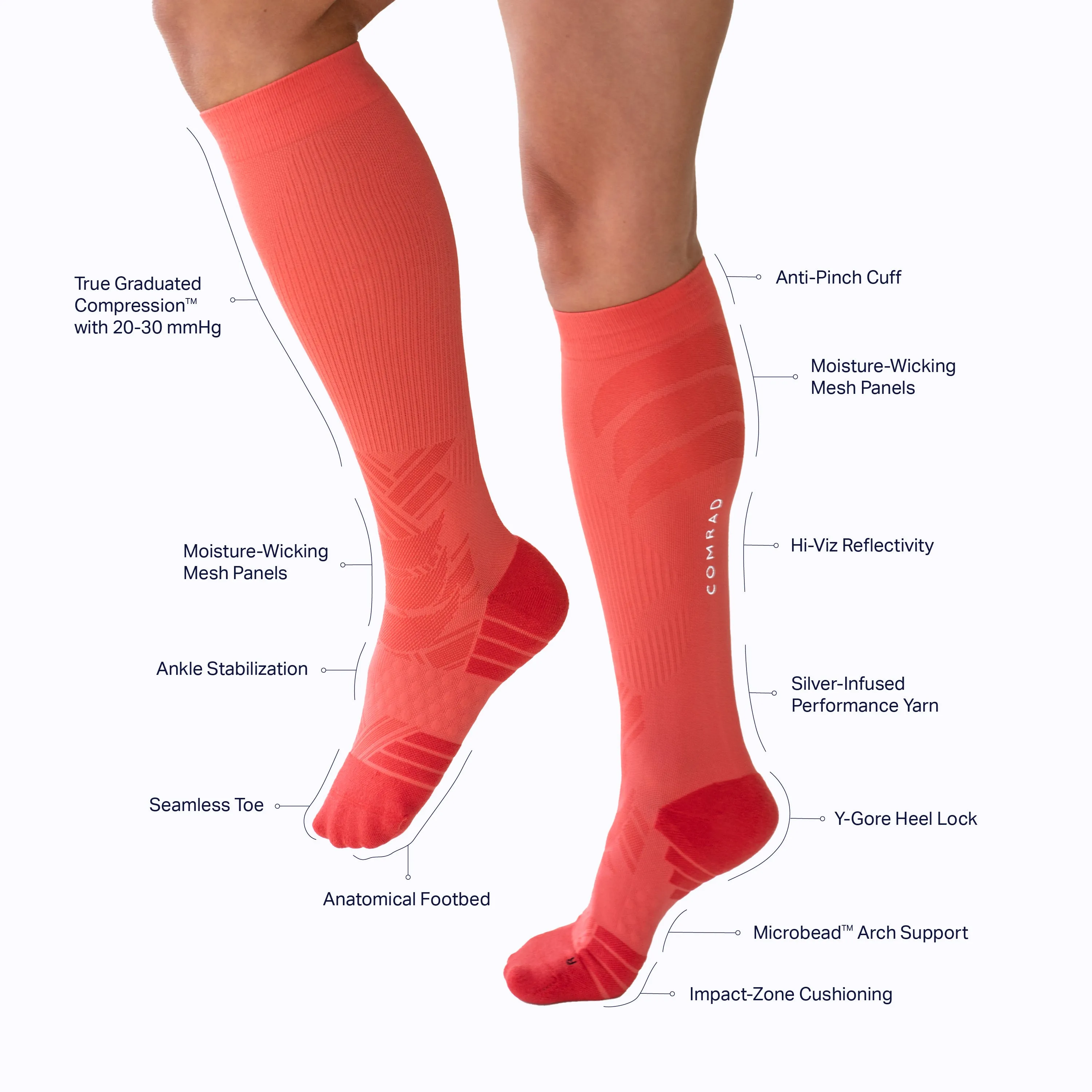 Running Knee High Compression Socks